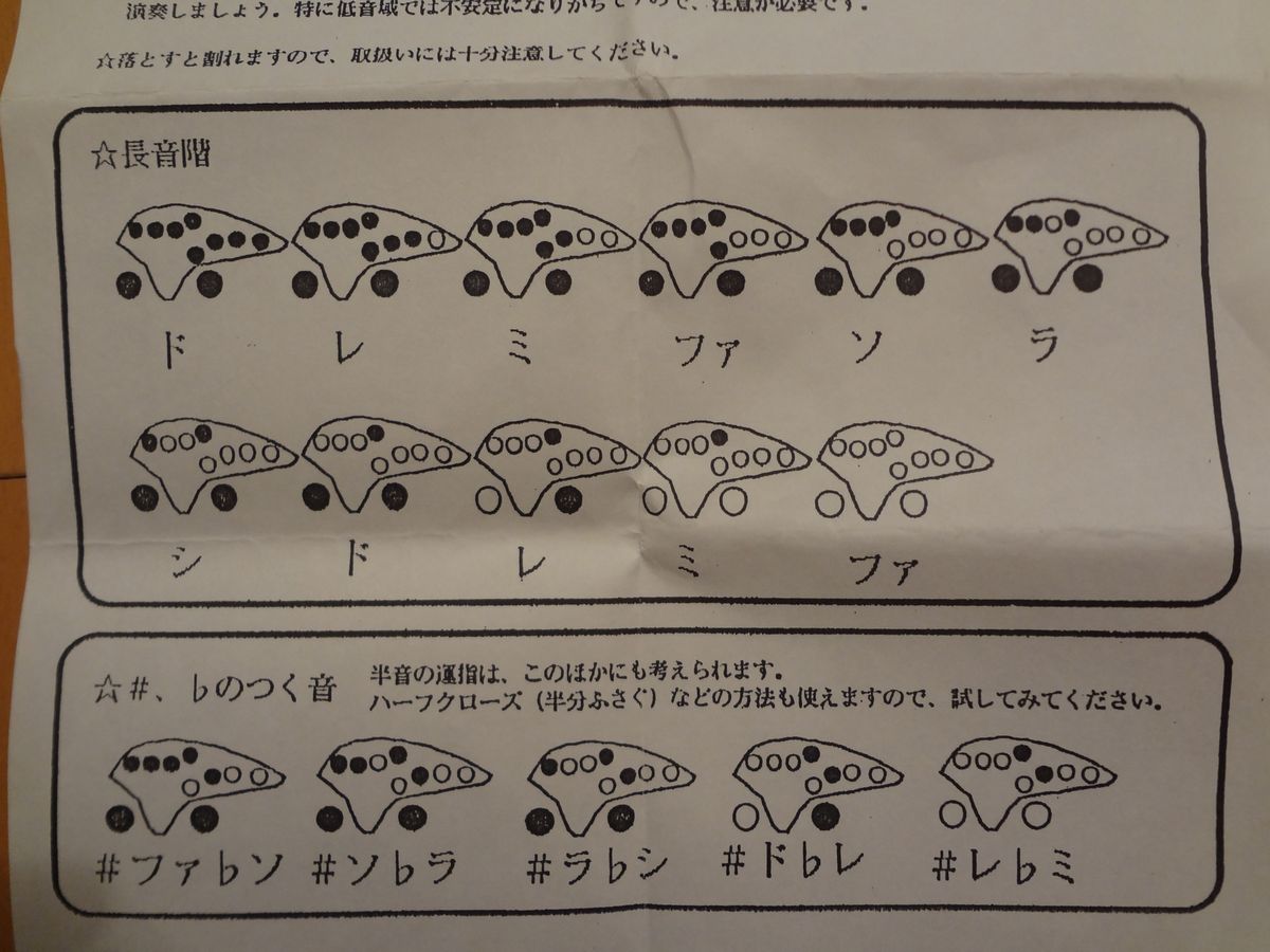 白井 進さんのオカリナ２ ピアノ エレクトーンの部屋